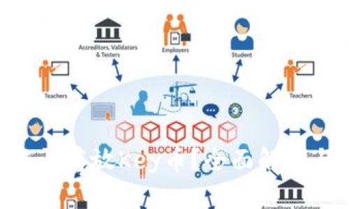 Tokenim能否存放Key币?全面解析与投资策略