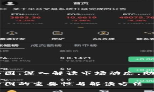 虚拟币走势图：深入解读市场动态，助力投资决策

虚拟币走势图的重要性与解读方法