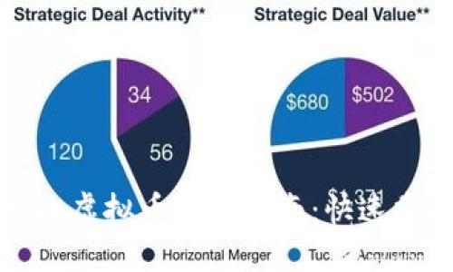优质量子特攻虚拟币获取指南：快速掌握赚钱技巧