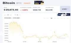 优质   MCS虚拟币：全面解析及投资策略  / 相关关