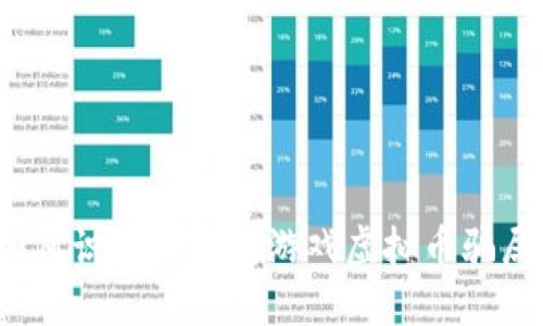 如何识别和防范游戏虚拟币骗局？