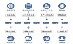 如何找到Tokenim的客服支持？实用攻略和联系方式
