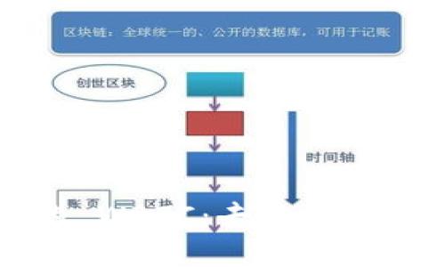 深入解析 TokenIM 的 WBTC:去中心化金融生态中的稳定资产