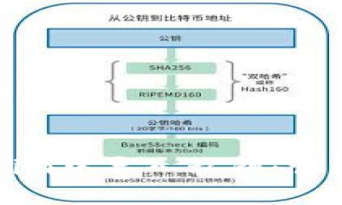如何在Tokenim中导入私钥:详细步骤与指南