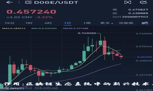 Tokenim的作用：区块链生态系统中的新兴技术与应用分析