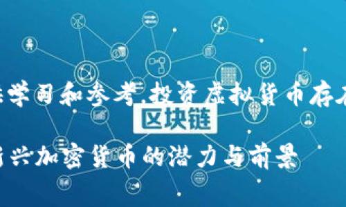 请注意：以下内容仅供学习和参考，投资虚拟货币存在风险，务必谨慎行事。

Finger虚拟币：探索新兴加密货币的潜力与前景