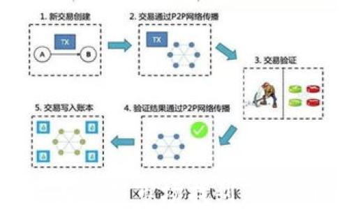 如何在华为应用市场找到Tokenim应用?