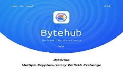 Tokenim钱包交易指南：如何在Tokenim钱包中高效买卖