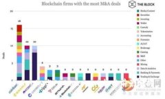 Tokenim与PLSToken：比较与前景分析