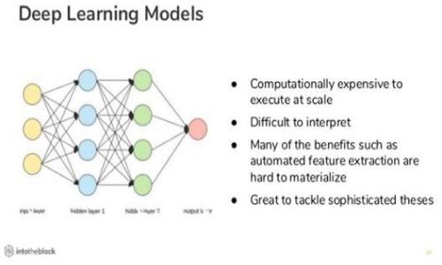 超过300亿市值的虚拟币：潜力与趋势分析