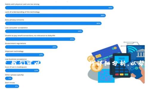 在探讨“tokenim是否支持猫猫币”这个问题之前,我们可以从多个角度进行详细分析,以帮助您更好地理解与猫猫币及其交易相关的内容。
tokenim支持猫猫币吗?全面解析