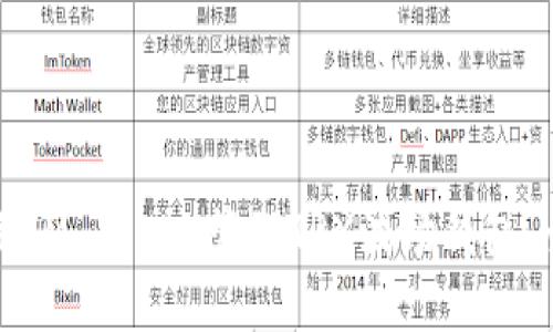 如何使用IM Token管理TRX波场钱包:全面指南