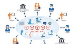 优质虚拟货币以币换币的全解析：如何高效安全