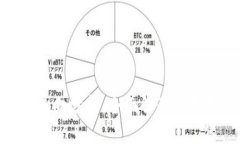 Tokenim逆向分析：全面解读其机制与应用