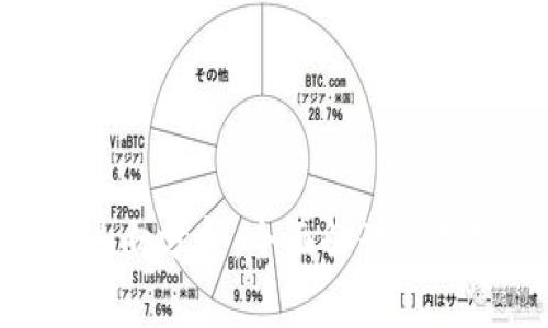 Tokenim逆向分析：全面解读其机制与应用
