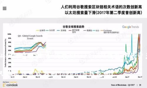 私钥的重要性：如何找回TokenIM钱包中的资产

只有私钥可以找回TokenIM钱包吗？