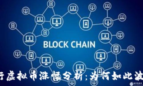   
央行虚拟币涨幅分析：为何如此波动？