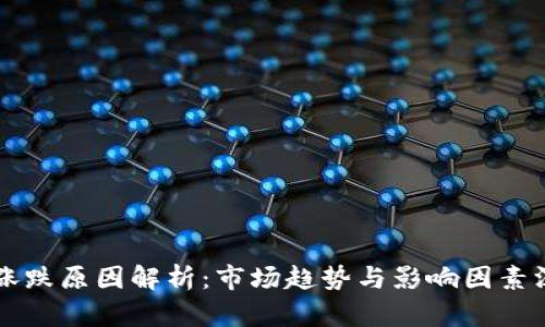 虚拟币涨跌原因解析：市场趋势与影响因素深度剖析