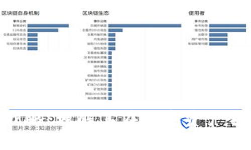 深入解析Tokenim战略：理解其在数字资产领域的影响力与前景