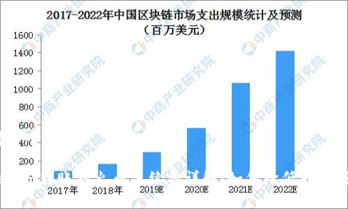 思考一个且的

Tokenim转账到火币手续费详解：如何降低转账成本？