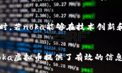 liaotinoka虚拟币：投资机会还是风险？/liaoti

noka虚拟币, 投资攻略, 虚拟货币, 加密货币/guanjianci

引言
随着数字经济的发展，虚拟货币市场趋于繁荣，吸引了无数投资者的目光。在这个多变的市场中，noka虚拟币作为一种相对新颖的加密货币，其潜在的投资价值和使用前景引起了广泛关注。本文将深入探讨noka虚拟币的背景、市场走势、投资潜力、风险分析等多个方面，为投资者提供参考。本文还将回答一些相关的问题，让您更好地理解noka虚拟币。

一、noka虚拟币的背景
noka虚拟币是一种基于区块链技术的加密货币，旨在为用户提供快速、安全、透明的交易服务。它的创建背景可以追溯到数字货币发展的初期，当时人们对传统金融体系的信任度下降，寻求更为灵活和匿名的交易方式。noka虚拟币的出现正是为了填补这一市场空白，其背后有一支经验丰富的技术团队，致力于为用户提供高效的交易解决方案。

noka的设计理念强调去中心化、安全性和用户隐私，在技术上采用了最新的加密算法，使得交易者的资产安全性得到了保障。同时，noka虚拟币也在积极寻求与传统商业的结合，推动其在实体经济中的应用。无论是在线交易、线上支付，还是微支付，noka虚拟币都有着巨大的应用潜力。

二、市场走势
在分析noka虚拟币的市场走势时，我们需要关注一些关键的市场因素，包括市场需求、竞争态势、技术进步等。noka虚拟币的价格波动主要受市场供需关系的影响。在市场需求上，越来越多的商业实体开始接受noka作为支付手段，从而推动了其使用频率的上升。

从竞争角度来看，noka虚拟币面临着来自其他加密货币的强大竞争，例如比特币、以太坊等成熟币种。传统数字货币的用户忠诚度很高，因此新兴的noka虚拟币需要在技术创新、用户体验上超越竞争对手，才能赢得市场。虽然市场环境复杂多变，但noka虚拟币拥有强大的技术支持和潜在用户群，在未来可能会迎来新的成长机遇。

三、投资潜力
探讨noka虚拟币的投资潜力时投资者需要综合考虑其技术价值、市场需求、团队实力等诸多因素。noka虚拟币在技术上已经形成一定的生态圈，开发团队也在不断推出更新和改进，以提升其用户体验和交易安全性。同时，noka的社区建设也在逐步完善，用户可以通过持币投票、社区活动参与其决策过程，这为投资者提供了更多的参与感。

此外，虚拟货币市场的波动性给投资者带来了较大的获利空间。尽管波动让投资有风险，但也为懂得市场趋势的投资者带来了机会。如果投资者能够在合适的时机、合理的价格介入，有可能在未来获得不错的回报。但是，我们也要认清风险，做好心理准备，不要盲目跟风。

四、风险分析
尽管noka虚拟币具有投资潜力，但风险也是不可忽视的。首先，市场的不确定性和波动性是所有加密货币共通的问题，noka也不例外。投资者需时刻关注市场动向，以便及时调整自己的投资策略。

其次，法律法规的不确定性也可能影响noka虚拟币的发展。有些国家对虚拟货币采取了限制或禁止的态度，这会直接影响noka的市场表现。此外，安全风险同样不可小觑。虽然noka采用了最新的安全技术，但仍然存在被黑客攻击的可能。投资者在选择投资时，需对项目团队的背景、技术实施情况进行深入了解。

五、相关问题
以下是六个与noka虚拟币相关的问题，以及每个问题的详细分析。通过这些问题的解答，投资者能够更全面地理解noka虚拟币及其市场。

问题1：noka虚拟币的使用场景有哪些？
noka虚拟币的应用场景正在不断扩展，主要可分为在线支付、跨境交易、数字资产转移等。这些场景不仅为用户提供了便捷的交易方式，同时也在推动数字经济的发展。noka的在线支付功能使其成为电商平台的一种新型支付工具，用户可以通过noka进行快速结算。

问题2：投资noka虚拟币的门槛是什么？
投资noka虚拟币的门槛相对较低，用户只需准备好一个数字钱包和一定的资金即可。对于新手来说，了解基础知识和参与社区活动是成功投资的关键。此外，投资者应当学习如何选择合适的交易平台，以及如何进行风险控制，以保障其资金的安全。

问题3：如何判断noka虚拟币的市场走势？
判断noka虚拟币市场走势的方法有很多，其中技术分析和基本面分析是最常用的两种手段。技术分析重视历史价格走势与成交量，可以通过各种图表与指标进行判断；基本面分析则关注noka项目的团队实力、市场应用及其生态完善度等。此外，投资者还应关注行业新闻与政策变化，这些都可能影响市场动态。

问题4：noka虚拟币和其它虚拟币的区别在哪里？
noka虚拟币与其他虚拟币的区别主要体现在其技术实现及应用场景上。noka更注重用户的隐私保护和交易的匿名性，而其他虚拟币可能更倾向于规范化和透明化。此外，noka的社区治理为用户提供了更参与感，而许多传统币种则缺乏这种结构和机制。

问题5：noka虚拟币的风险控制如何进行？
风险控制是投资任何虚拟货币必须考虑的内容。对于noka虚拟币，投资者可以通过合理配置资产、设置止损点和分散投资降低风险。此外，定期查看市场资讯，关注行业动态也是保护投资的重要环节。了解自身风险承受能力，制定合理的投资计划也是不可或缺的步骤。

问题6：未来noka虚拟币的发展前景如何？
未来noka虚拟币的发展前景充满了无限可能性。随着区块链技术的进一步发展以及市场对去中心化货币需求的不断增加，noka有望在更多的领域得到应用。同时，若noka能够在技术创新和市场推广方面取得突破，那么未来的市场表现将值得期待。

总结
Noka虚拟币作为一种崭露头角的加密资产，其市场表现和发展潜力引人瞩目。尽管尚存在一定的风险，但它的优势与潜力不容忽视。希望本文对您更好地理解noka虚拟币提供了有效的信息和视角。如果您有兴趣投资noka虚拟币，请务必做好充分的市场调查与风险评估，祝您投资顺利！