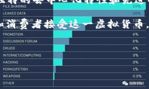 jiexi 
PCE（Paycoin Exchange）是一种利用区块链技术的虚拟货币，旨在为用户提供快速、安全的数字交易体验。在日益增长的数字经济中，PCE通过其独特的去中心化特性和先进的安全措施，吸引了越来越多的投资者和用户。PCE的交易速度和低手续费使其成为一种理想的支付工具，特别是在全球电子商务和数字支付领域。

随着区块链技术的不断发展，PCE也在不断其网络结构和功能，以提供更好的用户体验。同时，PCE还致力于与传统金融系统的整合，推动更多商家和消费者接受这一虚拟货币。

为了更好地了解PCE虚拟币的潜力和背景，接下来我们将探讨一些与之相关的重要问题，并为用户提供详细的解答。

PCE虚拟币：未来的数字货币投资选择