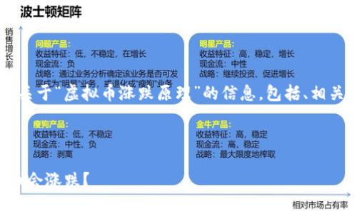 注意: 以下内容是根据用户需求生成的关于“虚拟币涨跌原理”的信息，包括、相关关键词，以及六个相关问题的详尽讨论。

:

虚拟币涨跌原理深度剖析：为什么比特币会涨跌？