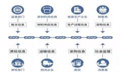 如何从Tokenim201官网下载并使用其优质功能