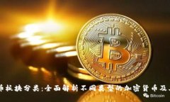 虚拟币板块分类：全面解析不同类型的加密货币