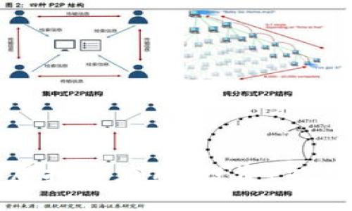 2023年iOS虚拟币应用：投资、交易与安全指南
