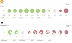 元宇宙IDO Obsc虚拟币：革新未来的数字货币如何利