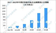 虚拟币挖矿怎么查不到？原因与解决方案解析虚