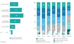 深入探讨英雄联盟虚拟币挖矿：未来电竞经济的
