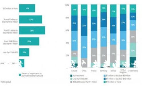 深入探讨英雄联盟虚拟币挖矿：未来电竞经济的新模式