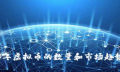 2023年虚拟币的数量和市场趋势分析