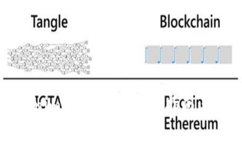 如何使用Tokenim下载视频：详细指南与常见问题解答
