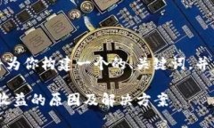 基于你的需求，我将为你构建一个的、关键词，