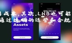 如何投资LHB虚拟币：机会与风险分析介绍在数字