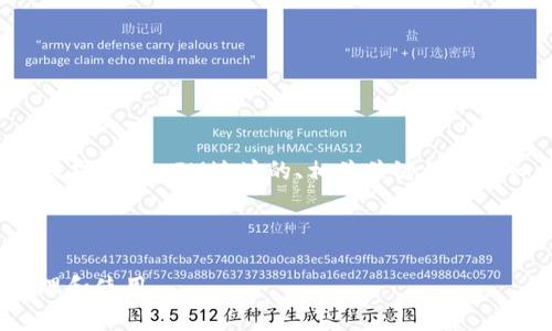 在这里，我将为您创建一个关于以太坊TokenIM地址的、相关关键词及详细内容大纲，包括问题的深入探讨。

和关键词：

以太坊TokenIM地址：如何安全管理和使用