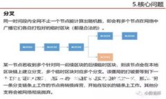TokenIM钱包授权管理源码的详解与应用