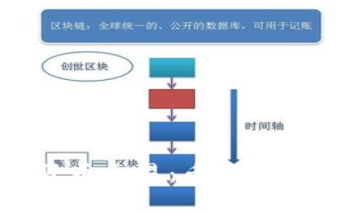 央行禁止虚拟货币交易：币安的未来将何去何从？