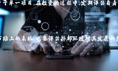   GCB虚拟币：投资价值与前景分析 / 

 guanjianci GCB虚拟币, 虚拟货币投资, 区块链技术, 数字资产 /guanjianci 

一、GCB虚拟币概述

GCB虚拟币是近年来兴起的一种数字货币，隶属于持续蓬勃发展的区块链生态系统。作为一种创新的金融工具，GCB的设计初衷是为了解决传统金融体系中的一些痛点问题，如高交易成本、低效率及短缺的透明度。GCB不仅能够满足投资者的需求，还具备良好的资产流动性与多样性，使其成为投资者的热门选择。 


GCB虚拟币的技术基础依赖于区块链技术，该技术以其去中心化、不可篡改的特性赢得了广泛的认可。投资GCB虚拟币的风险与收益并存， investors在进入这一市场时需要做好充分的准备和研究。 


二、GCB的投资价值分析

GCB虚拟币的投资价值主要体现在几个方面。首先，GCB的流通性较强，这使得投资者可以在不同的平台上方便地进行买卖。其次，GCB背靠的技术团队拥有强大的技术积累和丰富的行业经验，这为GCB的发展提供了有力的保障。此外，稳定的市场需求与GCB的稀缺性结合，使其在未来拥有良好的增值潜力。 


三、GCB的市场动态

GCB虚拟币在市场上的表现与整体的数字货币市场息息相关。近年来，随着区块链技术的不断发展，越来越多的企业开始采用虚拟货币作为支付手段，从而推动了GCB币种的认可度和交易量。同时，政府和金融机构的态度也在不断变化，政策的利好使得GCB的价值得到了有效提升。 


四、区块链技术对GCB的影响

区块链技术作为GCB的基础，极大地推动了其市场的发展。区块链的去中心化特征意味着GCB不受任何单一机构的控制，增强了用户的信任度。此外，智能合约的应用使得GCB在交易中实现了更高的效率和安全性，进一步提升了其投资魅力。 


五、GCB投资的风险与收益

尽管GCB虚拟币的投资潜力巨大，但相应的风险同样不可忽视。一方面，虚拟货币市场的波动性极大，投资者需要承受可能的价值损失。另一方面，市场的监管政策尚不成熟，一旦政策收紧，可能对GCB的价值产生影响。因此，投资者在入市前应认真评估自身的风险承受能力。 


六、未来发展展望

展望未来，GCB虚拟币有望进一步扩大其市场份额，其增长潜力不仅来源于技术的创新，也得到市场需求的推动。随着全球经济数字化进程的加速，GCB的应用场景将更加丰富。综合来看，GCB作为一种新兴的投资选择，其未来发展将值得投资者密切关注。 


相关问题探讨

1. GCB虚拟币的技术优势是什么？

GCB虚拟币使用了先进的区块链技术，其核心优势体现在去中心化、透明性和安全性。去中心化的特性意味着任何人都可以参与到网络的维护中，从而消除了对单一机构的依赖。透明性使得交易记录无法被篡改，增强了用户的信任。而安全性则是通过高强度的加密措施保护用户的信息和资金安全。此外，GCB平台的效率也得到了提升，可以实现快速的交易处理与清算。 


2. 如何评估GCB的市场前景？

评估GCB的市场前景，首先要分析整体经济形势、金融科技的发展动态及用户需求的变化。其次，需要关注GCB的技术进步及生态系统的建设，如合作伙伴的展开、应用场景的拓展等。此外，市场的竞争情况、政策的变化也会对GCB的前景产生直接影响。综合这些因素，可以较为全面地评估GCB的投资价值及风险。 


3. GCB虚拟币的市场监管现状如何？

当前，全球对虚拟货币的监管格局尚未形成统一标准，各国对其管理态度各异。部分国家积极推动区块链技术和虚拟币的发展，而另一些国家则采取相对保守的态度，甚至出现禁止交易的现象。GCB虚拟币在不同地区的合规问题成为了市场参与者不得不关注的重点。政策的不确定性可能会影响GCB的流通和应用，需要投资者关注动态变化。 


4. 为什么GCB的投资吸引人？

GCB的投资吸引人主要源于其高收益潜力及市场的新兴性。作为一种新型的金融资产，GCB具备较强的价值增长空间。同时，GCB平台的用户体验优越，能够为投资者提供便捷的买卖渠道。另外，开发团队对市场趋势的把握和创新思路也在不断推动GCB的发展，使得其成为许多投资者的青睐之选。 


5. 投资GCB有什么策略？

投资GCB时需采取谨慎且灵活的策略。首先，应深入了解GCB的基本面，关注其技术进步及市场动态。其次，制定合理的资金分配与风险控制计划，不宜过度集中投资于单一项目。在投资的过程中，定期评估自身的投资组合，并根据市场的变化及时调整策略。此外，保持良好的心态，理性投资也是成功的重要因素。 


6. GCB的未来趋势和挑战是什么？

未来GCB的趋势包括市场应用的日益广泛与技术的不断创新。但与此同时，GCB也面临着市场竞争加剧、政策不确定性及安全风险等挑战。投资者既要关注GCB在市场上的表现，也要评估外部环境对其发展的影响。保持灵活应对、及时调整策略，将是投资者在GCB市场中走得更远的关键。 
 

整体内容涵盖了GCB虚拟币的多方面信息，注重，在和关键词的选择上也进行了有效的处理，力求在搜索引擎中获取更高的排名。