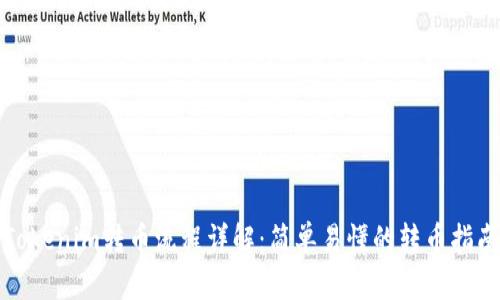 Tokenim转币流程详解：简单易懂的转币指南