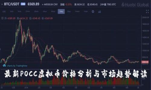 最新POCC虚拟币价格分析与市场趋势解读