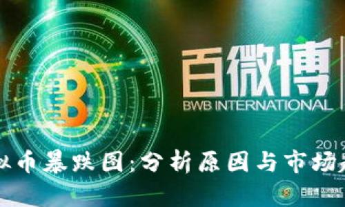 虚拟币暴跌图：分析原因与市场趋势