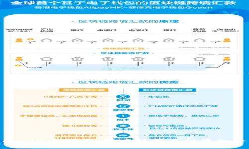DefiX虚拟币：深度解析与投资机会