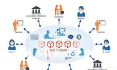 虚拟币INK的全面解析：投资前景与市场动态