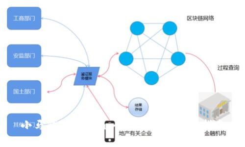 小马钱包fir.im：全面解析及使用指南