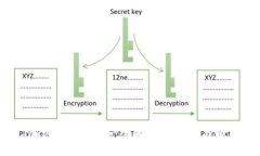 Tokenim升级版：全面解读功能与应用