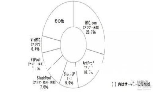 优质

2022年虚拟币暴跌：影响因素、后果及未来展望